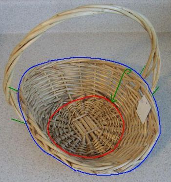 Sew A Basket, Make A Tablecloth, Fabric Basket Liners, Liner Tutorial, Functional Home Decor, Basket Makeover, Cane Baskets, Square Basket, Old Baskets