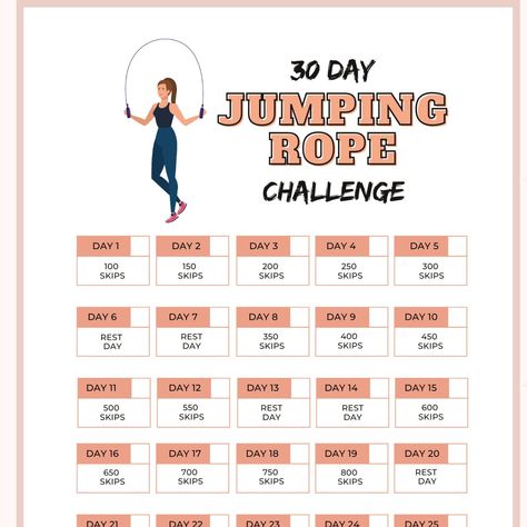 30 Day Jumping Rope Challenge | Printable Challenge | Digital Download | Fitness Exercises #Squat_Challenge #Fitness_Studio_Training #Motivație_Fitness #Motivasi_Diet https://www.theworldaccordingtome.org/fitness-health/1942179_30-day-ab-challenge-for-beginners-get-stronger-abs-step-by-step/?30-day-challenge-planner-optimize-your-productivity-with-this-daily-tracker Jumping Rope Challenge 30 Day, Skipping Rope Challenge 30 Day, Jump Rope Challenge 30 Day, Jumprope Challenge Beginner, Jumping Rope Challenge, 30 Day Jump Rope Challenge, Jump Rope Workout Challenge, Sit Up Challenge, Planning Sport