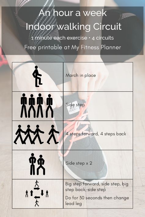 Walking Workout Plan, Walking Exercise Plan, Indoor Walking Workout, Running Plan For Beginners, Walking Workouts, Indoor Walking, Cardio Circuit, Fitness Board, Walking Workout