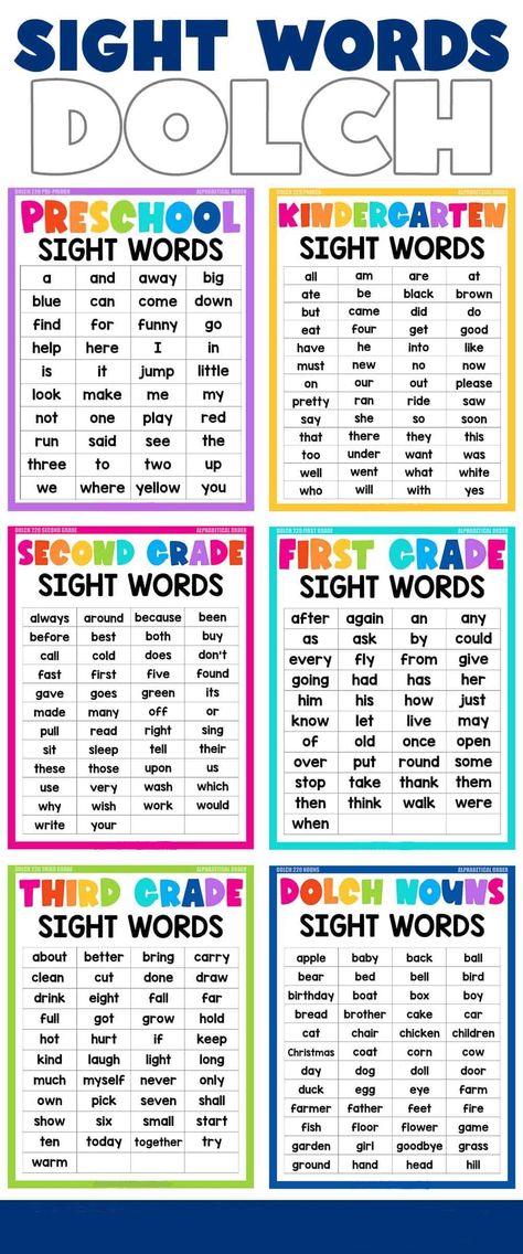 Dolche Sight Words, Word Making Activities, Spelling Words For 2nd Grade Activities, Kindergarten Words List, Prek Sight Words List, Fun Ways To Practice Spelling Words 1st Grade, Dolch Sight Word List Free Printable, 1st Grade Sight Word Activities, Sight Word Books Free Printable