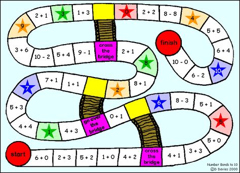 Game : Number Bonds to 10                                                                                                                                                                                 More Number Bond Games, Sen Resources, Maths Eyfs, Number Bonds To 10, Math Centres, Number Bond, Maths Games, Eyfs Activities, Number Bonds