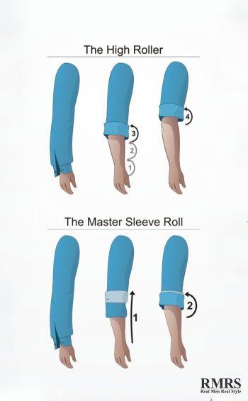 How To Fold Shirt Sleeves, Roll Up Shirt Sleeves, Fold Sleeves, Sleeve Folds, Fashion Infographic, Folded Sleeves, Suit Fit Guide, How To Roll, Men's Fashion Tips