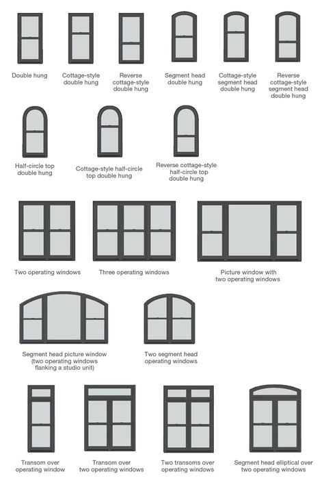 Double Hung Windows Exterior, Specialty Windows, Folding Windows, Double Hung Windows, Window Awnings, Windows Exterior, Sliding Windows, Casement Windows, Window Design