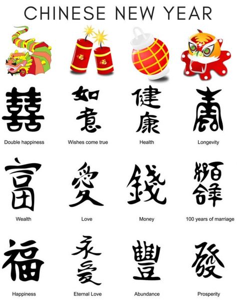 chinese-new-year Chinese New Year Calendar, China New Year, Good Luck Chinese, New Year Calligraphy, Find Your Zodiac Sign, Esl Ideas, New Year Words, Chinese New Year Crafts For Kids, 2023 Crafts