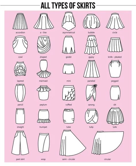 Different types of skirts Pink Background Simple, Plat Simple, Fashion Drawing Sketches, Background Simple, Fashion Sketches Dresses, Dress Design Sketches, Fashion Design Drawings, Jackson Pollock, Minimal Chic