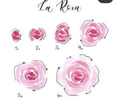 Watercolour Roses Tutorial, Rose Flower Watercolor Painting, Rose Watercolor Tutorials, Watercolor Roses Tutorial, Watercolor Rose Tutorial, Watercolor Flowers Easy, Paint Watercolor Flowers, Paint A Rose, Watercolor Templates