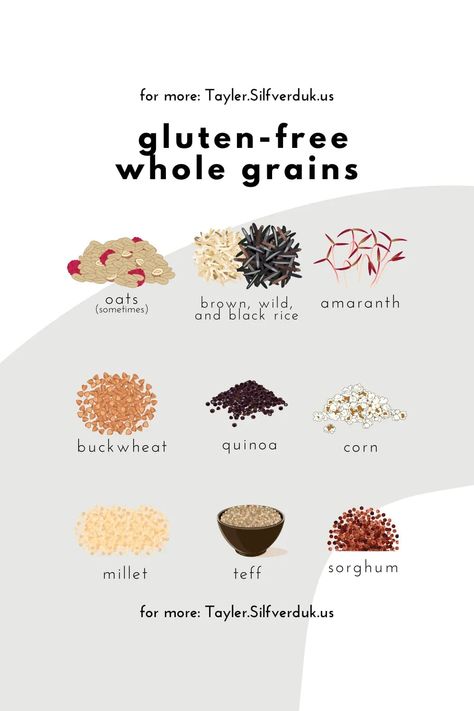 Gluten-Free Whole Grains + How to Prepare Them​ - Tayler Silfverduk, Celiac Dietitian Fiber Rich Foods Gluten Free, Non Gluten Grains List, Gluten Free Whole Grains, Gluten Free Carbs List, Gluten Free Grains List, Gluten Alternatives, Gluten Free Carbs, Whole Grain Recipes, Benefits Of Gluten Free Diet