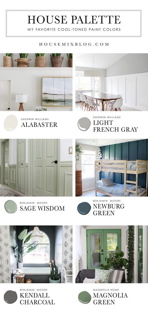 Whole house paint color palette – House Mix Sherwin Williams Historic Colors, Color Palette House, House Paint Color Palette, Palette House, Whole House Color Palette, Neutral Kitchen Colors, House Color Schemes Interior, House Color Palette, Interior Paint Palettes