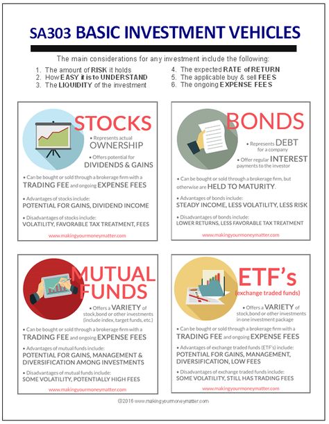 AWESOME summary in this handout (to a free class!) that summarizes stocks, bonds, mutual funds and ETF's.  JUST GET STARTED! Memes Gretchen, Finanse Osobiste, Money Strategy, Investing 101, Investing Strategy, Money Management Advice, Mutual Funds, Money Saving Plan, Investment Tips