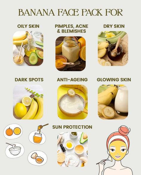 Banana Face Pack Glowing Skin, Banana Skin Care, Natural Face Pack, Derma Fillers, Banana Mask, Acne Scaring, Banana Face Mask, Mask For Oily Skin, Banana Powder