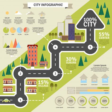 Discover thousands of free-copyright vectors on Freepik Statistics Infographic, Illustration Infographic, Infographic Layout, Infographic Inspiration, Infographic Map, Infographic Design Layout, Infographic Poster, Flat Vector Illustration, Free Infographic