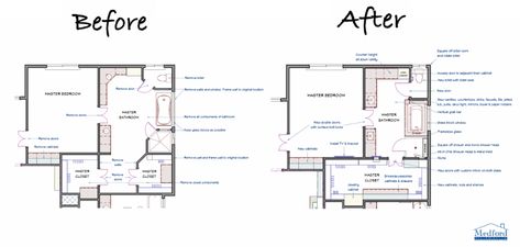 Whole House Remodel Part 3: The Master Bathroom & Closet - Medford Design-Build Master Bath Layout Floor Plans With Tub And Closet, Bathroom And Closet Layout, Master Bath Floorplan, Galley Style Bathroom, Bathroom And Closet Combo Master, Master Bath Closet Combo Layout, Bathroom And Closet Combo, Master Bath And Closet Layout, Master Bath Layout Floor Plans