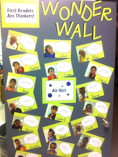 WonderWall - For a new social studies or science unit, have students add their question or what they wonder to the wall. Students investigate the answer throughout the unit. Pyp Preschool Classroom, Who We Are Kindergarten Pyp, Kindergarten Project Based Learning, Who We Are Pyp Activities, Wonder Wall Classroom, Ib Pyp Classroom, Pyp Classroom, Ib Classroom, Visible Thinking