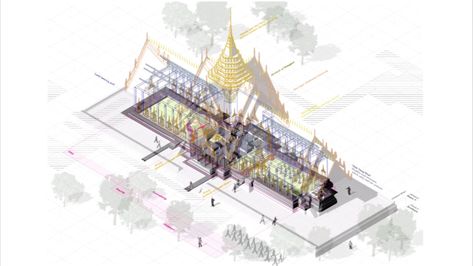 Language of Thai Architecture Thailand Language, Thai Architecture, Ayutthaya Thailand, Plate Presentation, Architecture Portfolio Design, Isometric Drawing, Hillside House, Buddhist Practices, Grand Hall