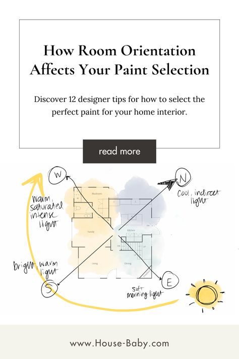 The orientation of a room relative to the cardinal directions (north, south, east, or west) can have a significant impact on how natural light enters the space throughout the day. This lighting condition can influence the perception and appearance of paint colors. Learn more at House-Baby.com...Interior paint, Home decor, Color selection, Room makeover, Paint color trends, Interior design, Color palette, Home improvement, Wall colors, Design inspiration, Interior paint design guide. North East Paint Colors, West Facing Room Paint Color, South Facing Room Paint Colors, Ceiling And Walls Same Color, North Facing Room Paint Colors, South Facing Living Room, Sunroom Paint Colors, Best Interior Paint Colors, Interior Paint Design