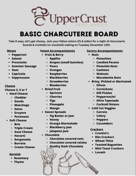 List Of Foods For Charcuterie Board, Charcuterie Board List Of Ingredients, Best Meat For Charcuterie Board, Charcuterie Board What To Buy, Types Of Meat For Charcuterie, What To Include On A Charcuterie Board, Things For Charcuterie Board, Ingredients For A Charcuterie Board, List Of Items For Charcuterie Board