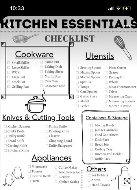 Kitchen Basic Essentials, Essential Kitchen Items List, Kitchen Needs List, Kitchen Supplies List, Kitchen Necessities List, Kitchen Items List, Household Checklist, Kitchen Utensils List, Kitchen Essentials Checklist