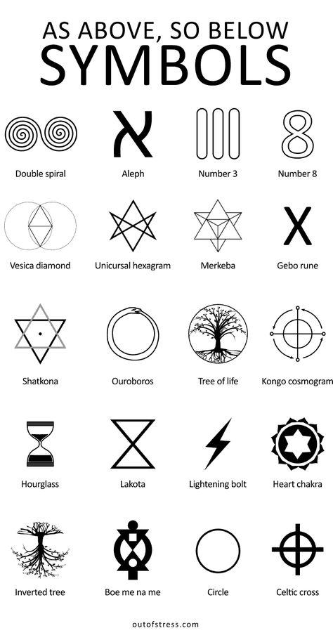 Norse Tattoos, Symbols And Their Meanings, Nordic Symbols, Viking Mythology, Witch School, Mystic Symbols, Symbole Viking, Norse Gods, Rune Tattoo