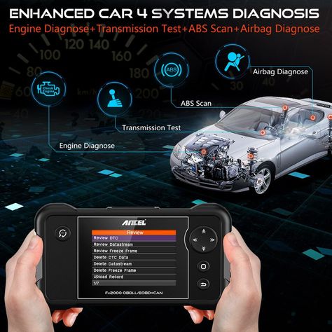 ANCEL FX2000 OBD2 Automotive Scanner Professional ABS Airbag Transmission Car Diagnostic Tool Multi Language OBD2 Free Update - AliExpress Mobile Apple Mac Computer, Car Facts, Electrical Circuit Diagram, Car Diagnostic, Reading Data, Combi Vw, Real Estate Business Cards, Obd2 Scanner, Car Diagnostic Tool