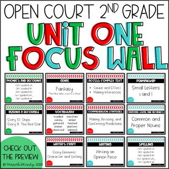 Open Court 2nd Grade, Open Court Reading Second Grade, Focus Wall 2nd Grade, Open Court Reading, 2024 Classroom, Classroom Posters Free, Writing Checks, Teacher Lesson Planner, Reading Curriculum