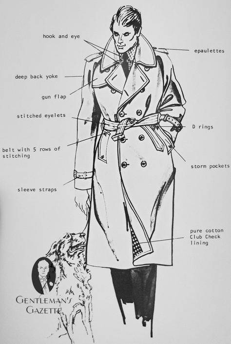 trench coat terminology trenchcoat vintage mens fashion drawing Coat Guide, Mens Fashion Vintage, Americana Vintage, Men's Trench Coat, Burberry Trench, Burberry Trench Coat, Trench Coat Men, Vintage Mens Fashion, Mens Winter Fashion