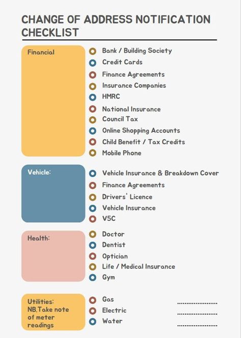 Are you planning on moving to a new house?  Moving can be both exciting and stressful - especially if it is your first time! That's why we have the perfect solution for you: the Moving House Change of Address Notification Checklist.  This Checklist will provide you with an easy-to-follow list of people, companies and organisations to inform of your new address; making it simple to ensure nothing is forgotten during this busy period!  Once you have purchased this handy checklist, you will be emailed a digital PDF that you can print at home. First Time Buyer Checklist, Moving To Usa Checklist, Moving Out Checklist Things To Do, Planning To Move Out, New House Traditions, Moving Across Country Checklist, First Time Moving Out Checklist, Moving Out First Time, Moving States Checklist