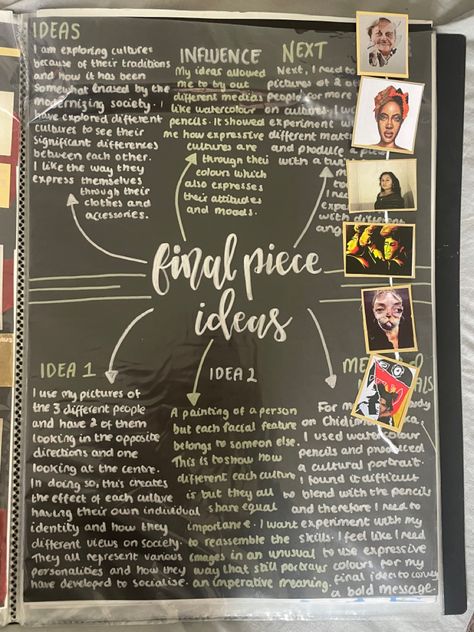 Creative Imedia Gcse, Gcse Photography Exam 2023, Gcse Art Final Piece Ideas Sketchbook Pages, Final Idea Page Art Gcse, Final Pieces Art Gcse, Mindmap Ideas Art Gcse, Mind Map Layout Design, Distortion Art Gcse Mindmap, Final Piece Ideas Page