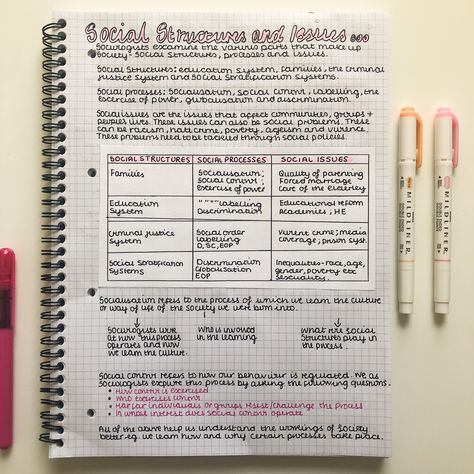 Layout ideas for your sociology notes. In love with the midliner highlighters to note key concepts. #study #studygram #studymotivation #studytips #studyinspiration #prettynotes #ideas #sociology #studynotes Notes Social Studies, Sociology Notes Aesthetic, Notes Ideas Study Criminology, Sociology Notes Student, Sociology Revision Notes, Sociology Revision, Sociology Notes, Sociology Education Notes, Sociology Aesthetic