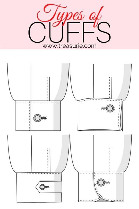 Shirt Cuff Design Men, Types Of Cuffs Illustration, Cuff Styles Sleeve, Shirt Cuff Detail, Sewing Cuffs On Sleeves, Types Of Pockets Fashion, Different Types Of Cuffs, Types Of Cuffs, Shirt Cuff Styles