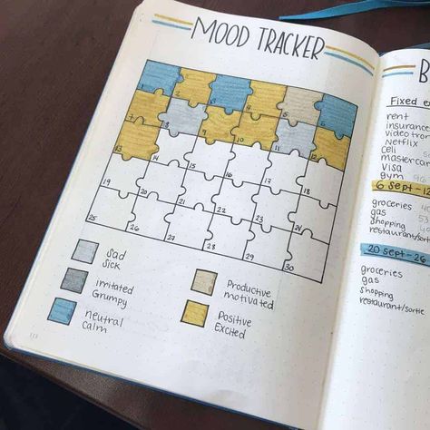 Bullet Journal Banners, Mood Tracker Ideas, Diario Bullet, Bullet Journal Calendar, Bullet Journal August, Weekly Log, Tracker Ideas, Bullet Journal 2020, Bujo Planner