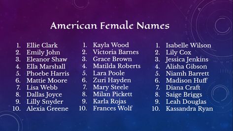 Here's a list of American Female names from a generator site that is my go-to for naming my characters. Male Last Names, Dark Names For Boys, Dark Names For Characters, American Last Names, American Surnames, Dark Male Names, Female Names List, Male Names List, Last Name Ideas