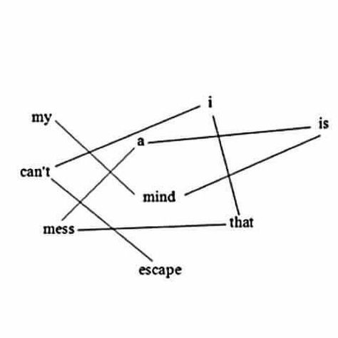 My mind is a mess I can't escape Visual Poetry Text Collage, Typewriter Art, Found Poetry, Blackout Poetry, Poetry Inspiration, Poetry Art, Visual Poetry, Text Art, Poem Quotes