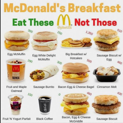 Hunger Suppressant, Healthy Mcdonalds, Low Calorie Fast Food, Vegan Fast Food Options, Healthy Fast Food Options, Fruit And Yogurt Parfait, Food Calorie Chart, Fast Food Breakfast, Oatmeal With Fruit