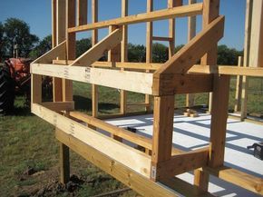 Nesting Box Nesting Boxes Diy, Chicken Cottage, Chicken Nesting Boxes, Diy Chicken Coop Plans, Chicken Coop Run, Backyard Chicken Farming, Chicken Coop Designs, Building A Chicken Coop, Keeping Chickens