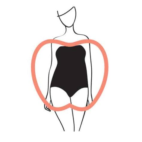 5 Most Common Body Shapes for Women – The Style Bouquet Apple Body Type, Rectangle Body Shape, Social Psychology, Hourglass Body Shape, Mathematical Equations, Apple Body Shapes, Sparkly Accessories, Body Types Women, Pear Body