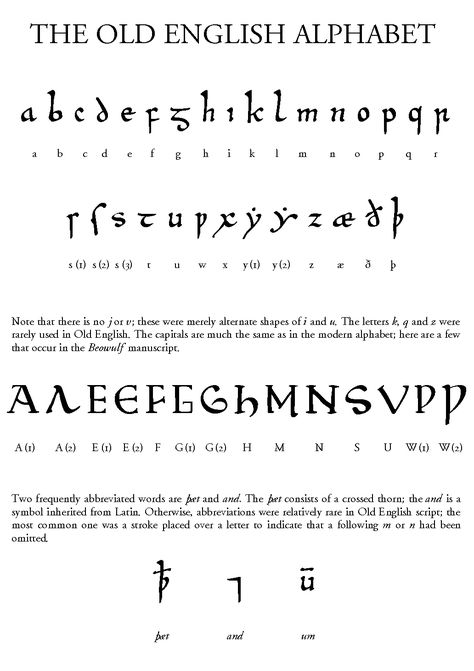 The Old English alphabet. Norse Typography, Alphabet Old English, Old English Language, Old English Alphabet, Ancient Alphabets, Old English Words, Alphabet Code, Writing Fantasy, Typography Alphabet