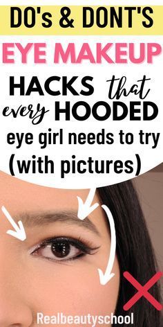 Struggling with your hooded eyelids? Here's the definitive guide with practical makeup tips and tricks to apply makeup for hooded eyes #MakeupTrends #BeautyGuru #TrendyTips #MakeupMagic #GlamGoals Hooded Eyes Eyeshadow, Deep Set Eyes Makeup, Makeup For Hooded Eyes, Makeup For Hooded Eyelids, Eye Makeup For Hooded Eyes, Momma Mia, Eyeshadow For Hooded Eyes, Eyeshadow Basics, Applying Eyeshadow