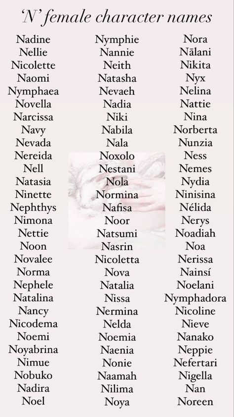 M Female Names, Goth Female Names, Fictional Character Name Ideas, Fictional Characters Names, Female Main Character Names, Dnd Names Female, Vintage Female Names, Cool Female Names, N Name Letter