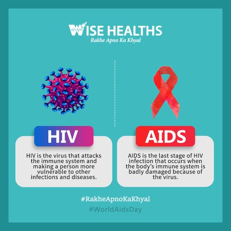 HIV and AIDS are related but not the same. . . #wisehealths #rakheapnokakhyal #takeawisestep #worldAIDSday #hivawareness #aidsawareness #HIVvsAids #knowyourstatus #hivprevention What Is Aids, Hiv Symptoms, Hiv Aids Awareness, Preventive Healthcare, Hiv Prevention, Book Art Projects, Myanmar Art, Aids Awareness, Biology Facts