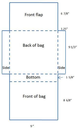 The finished product is a custom laptop bag for an OLPC XO laptop computer, but these instructions could probably be modified for many portable electronic devices. ... Diy Laptop Bag Pattern, Diy Laptop Bag, Messenger Bag Patterns, Tas Laptop, Diy Laptop, Leather Bag Pattern, Bag Pattern Free, Diy Bags Patterns, Tablet Bag