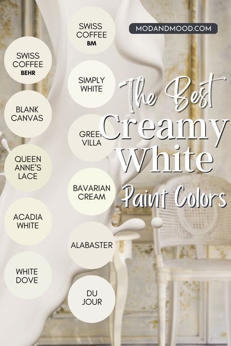 The Best Creamy White paint colors. From top to bottom: Swiss Coffee Benjamin Moore, Swiss Coffee Behr, Simply White, Blank Canvas, Greek Villa, Queen Anne's Lace, Bavarian Cream, Acadia White, Alabaster, White Dove and Du Jour. Back ground photo is a spill of cream, over a photo of a cream and gold Victorian Living Room. White Kitchen Cabinets Cream Walls, Cool Toned Cream Paint, Creamy Color Paint, Cozy Cottage Paint Color Behr, Behr Cream Paint Colors Kitchen, White And Cream Paint Combinations, Cream Ivory Paint Colors, Sw Creamy White Paint Colors, Creamy Warm White Paint Colors