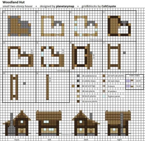 Hut Minecraft, Minecraft Blueprint, Blueprint House, Houses Blueprints, Mobs Minecraft, Minecraft Building Blueprints, Construction Minecraft, Memes Minecraft, Minecraft Building Guide