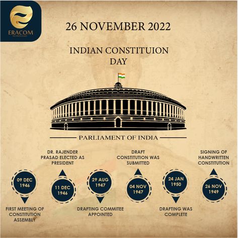 Happy Constitution Day India, Indian Constitution Images, Poster On Constitution Day Of India, Indian Constitution Book Image, Indian Constitution Poster, Constitution Of India Poster, Constitution Of India Images, Indian Constitution Day Poster, 26 November Constitution Day