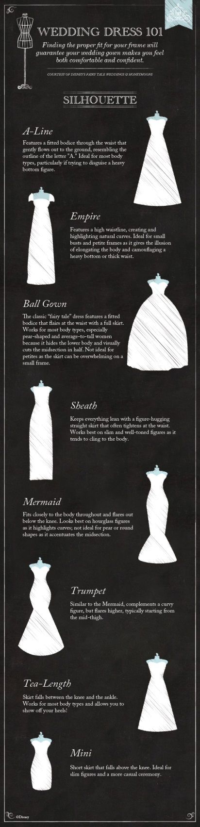 Wedding Dress 101: The Silhouette #Disney #wedding #dress Dress Silhouette Guide, Wedding Dress Italy, Wedding Dresses Trumpet, 2015 Wedding Dresses, Italy Style, Wedding 2015, Disney Wedding, Dress Silhouette, Wedding Planners