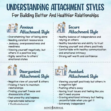 Attachment Theory, Relationship Lessons, Relationship Therapy, Healthy Communication, Relationship Psychology, Attachment Styles, Best Relationship Advice, Therapy Worksheets, Relationship Help