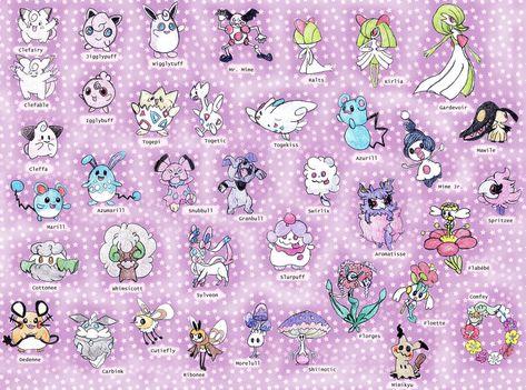 Pokemon Fairy Type, Pokemon Types, Violet Fairy, Pokemon Violet, Fairy Type Pokemon, Types Of Fairies, Search Pins, Type Pokemon, Dream Room Inspiration