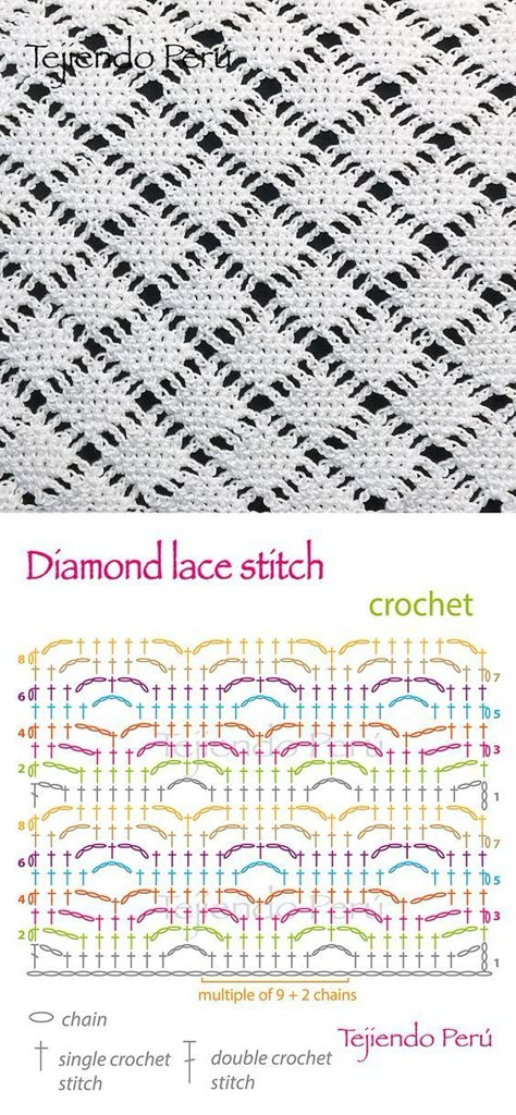 Lace Baby Blanket, Crochet Stitches Chart, Crochet Stitches Diagram, Crochet Chain, Crochet Lace Pattern, Stitch Crochet, Crochet Motifs, Modern Crochet, Baby Blanket Crochet Pattern