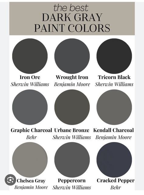 Black Pepper Behr Paint, Behr Paint Charcoal Grey, Trending Black Paint Colors, Best Dark Gray Paint Color Accent Wall, Modern Contemporary Paint Colors, Valspar Dark Gray Paint Colors, Dark Taupe Accent Wall, Behr Graphite Charcoal, Black Peppercorn Paint Color