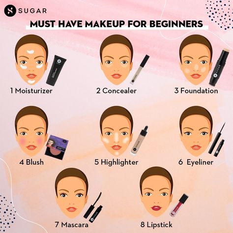 Makeup Ideas For Beginners, Basic Makeup For Beginners, Basic Makeup Kit, Must Have Makeup, Beginners Makeup, Makeup Order, Applying False Eyelashes, Holiday Makeup Looks, Simple Makeup Tips