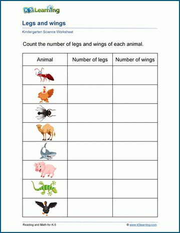 Classifying animals by legs and wings worksheets.  Students count the legs and wings of different animals.  This classification exercise helps students recognize different animals and appreciate the diversity of animal life. Science | Kindergarten | Free | Printable | Worksheets Log Math, Science Kindergarten, Kindergarten Grammar, Classifying Animals, Trigonometry Worksheets, Early Science, Cursive Writing Worksheets, Comprehension Exercises, Animal Worksheets